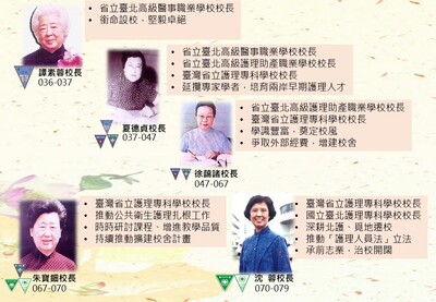 飲水思源，共築永續　115年清明追思與北護大校園展望（第251期）圖片